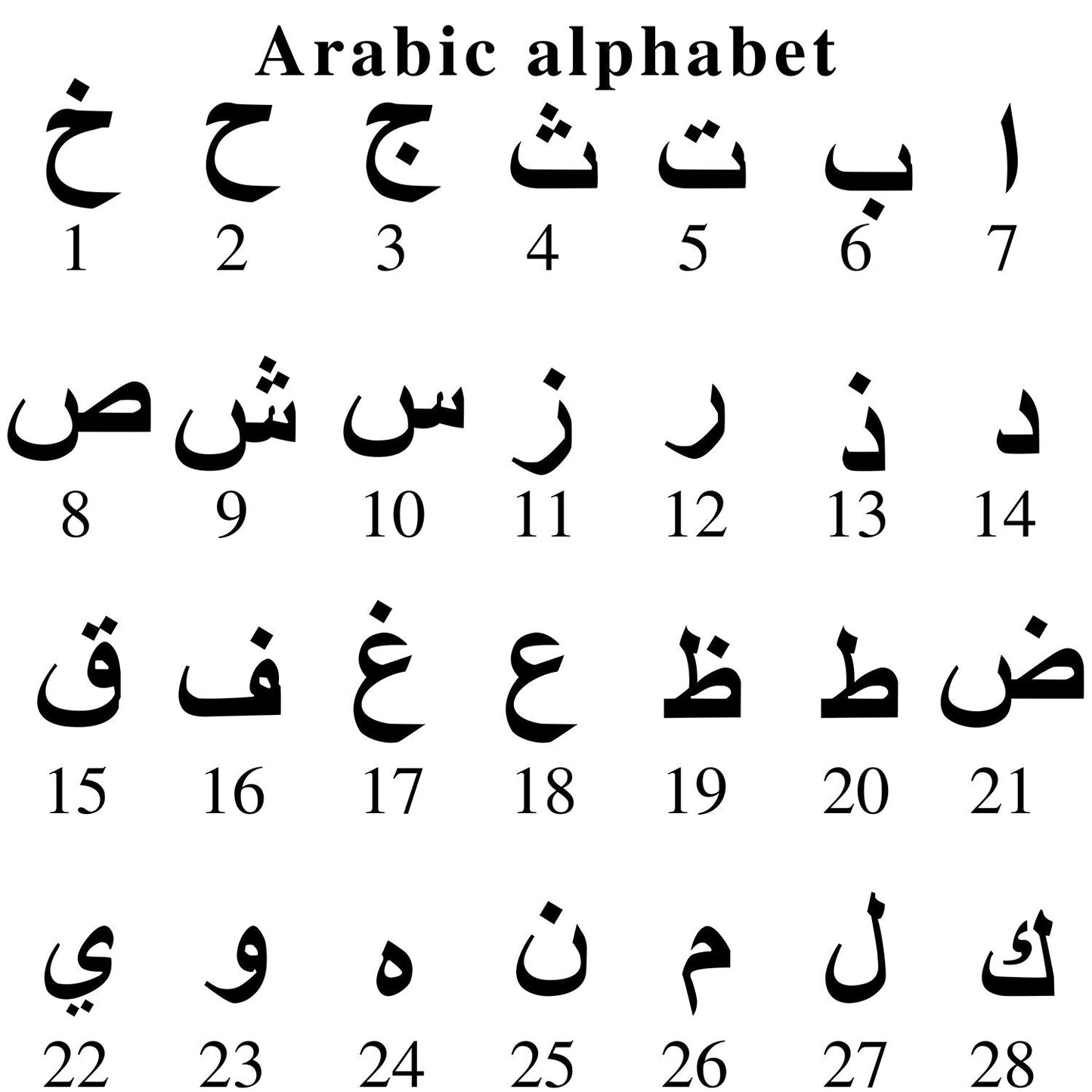 Collier Lettre Arabe - Jamilah™